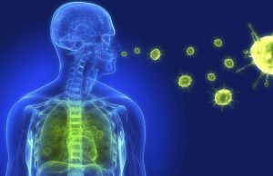 Pneumonia: Causas e Tratamento